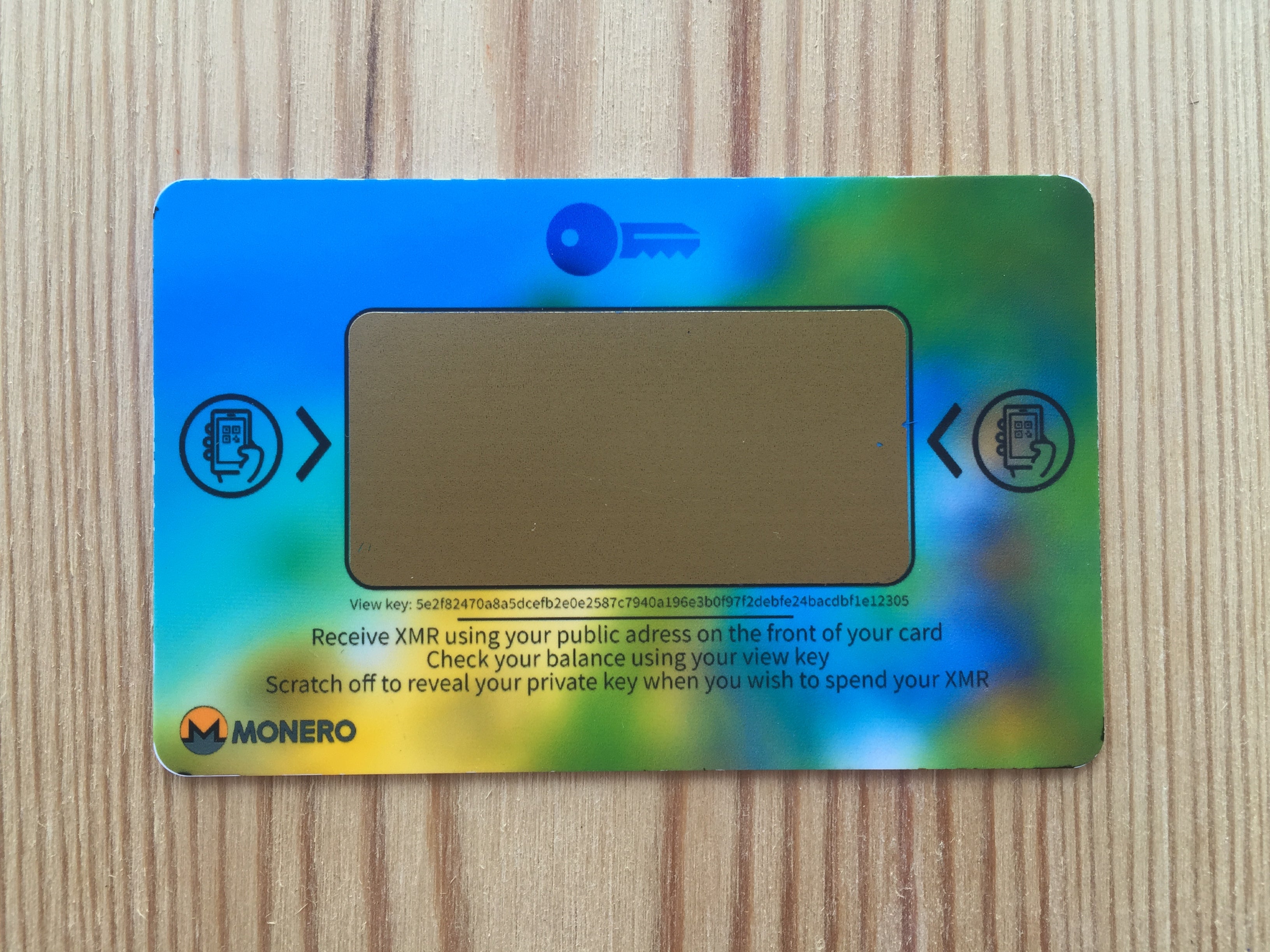 Monero Cryptocard